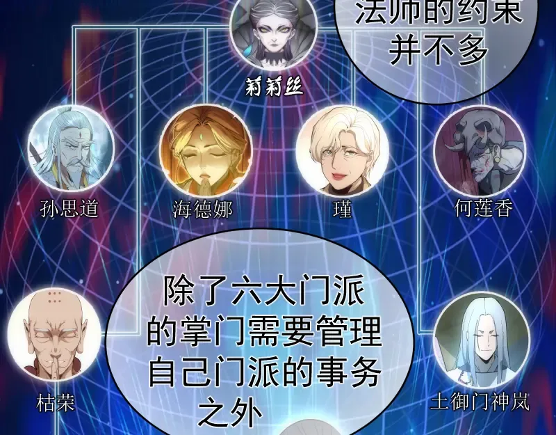 第141话 要做大法师吗？ 第17页
