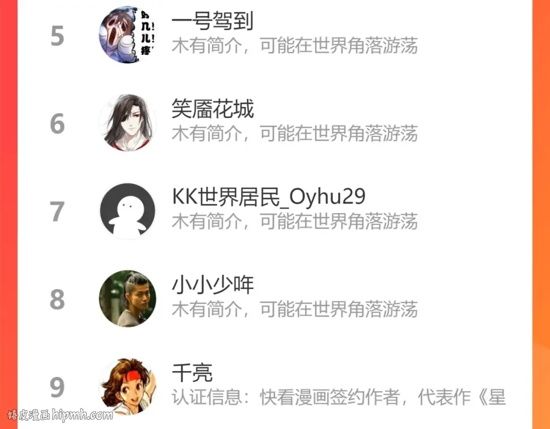 第142话 防御术 第144页