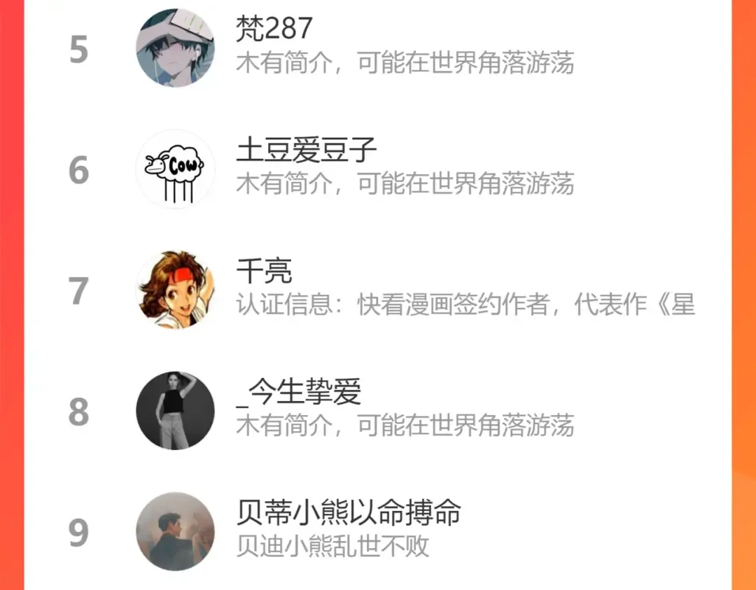 第143话 讨债大队 第169页