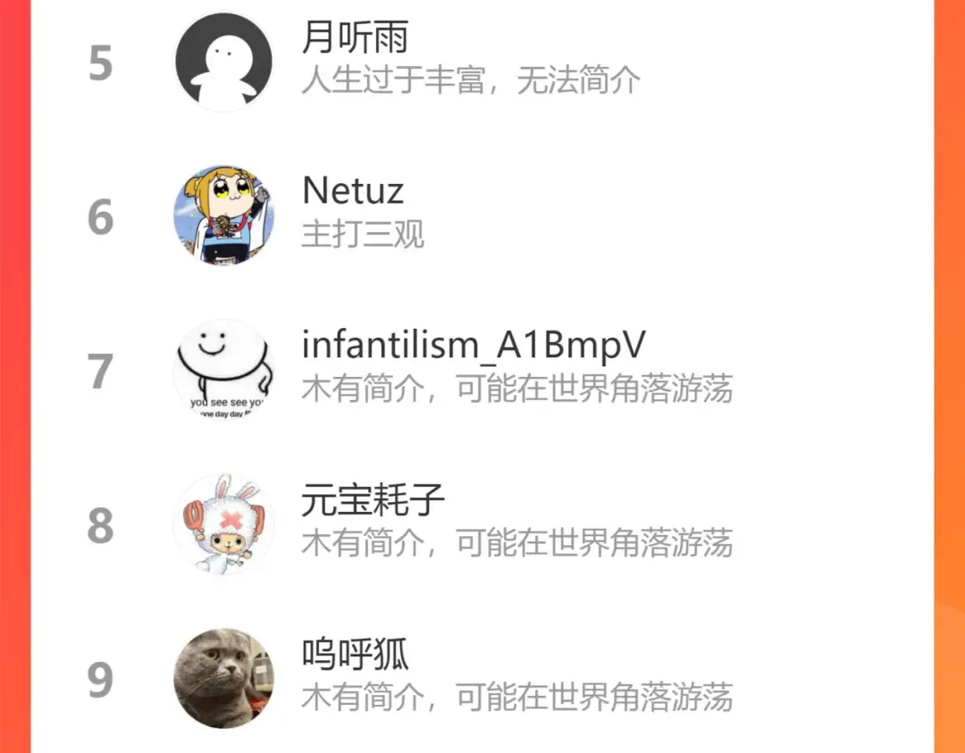 第144话 还我法器！ 第156页