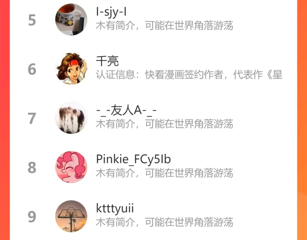 第145话 威胁 第164页