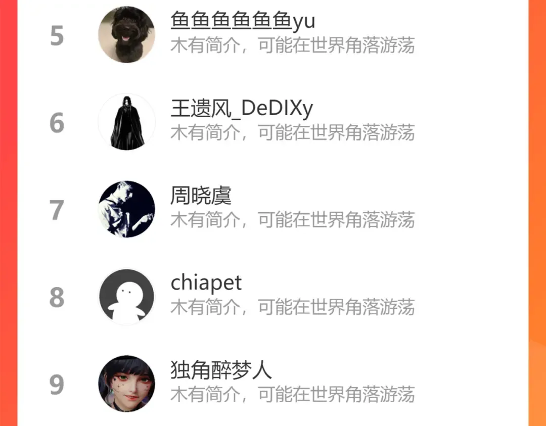 第156话 敕令归来 第158页