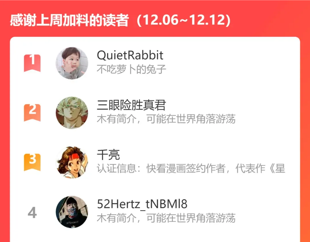 第158话 激战 第150页
