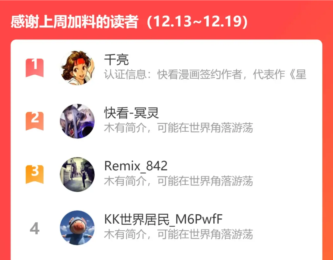 第159话 本体？ 第133页