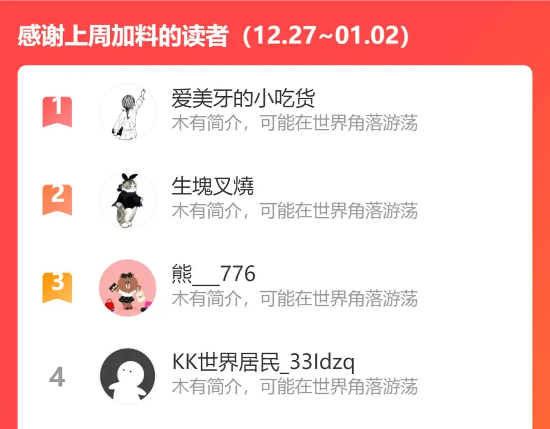 第161话 中场休息 第143页