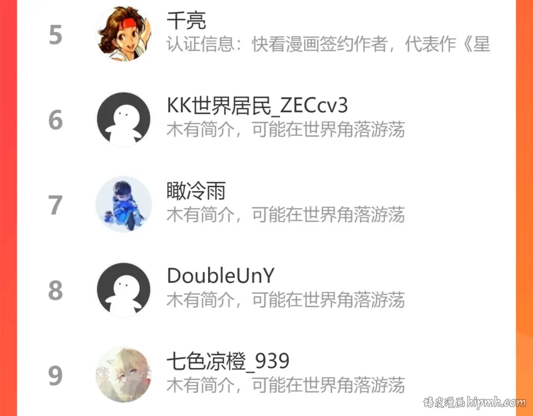 第161话 中场休息 第144页