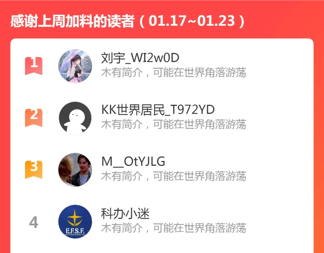第164话 一日约会 第142页