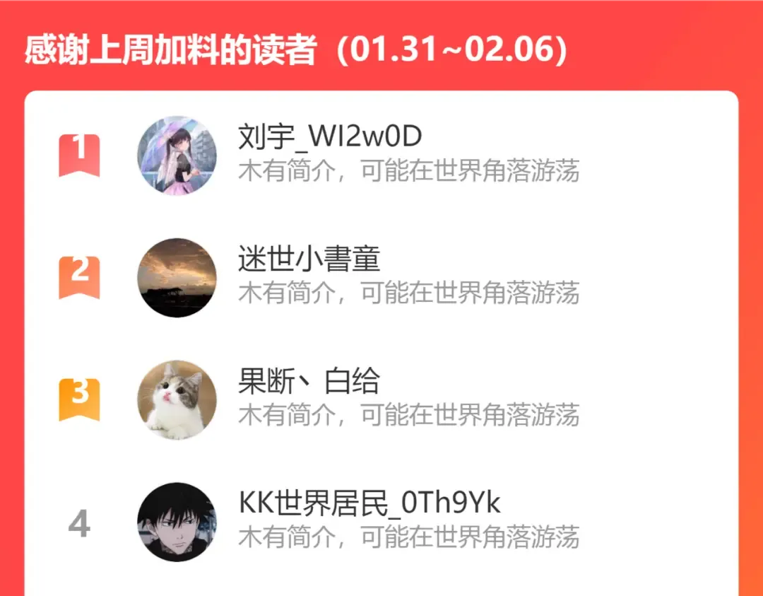 第166话 敌方战力 第143页