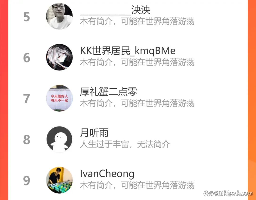 第166话 敌方战力 第144页