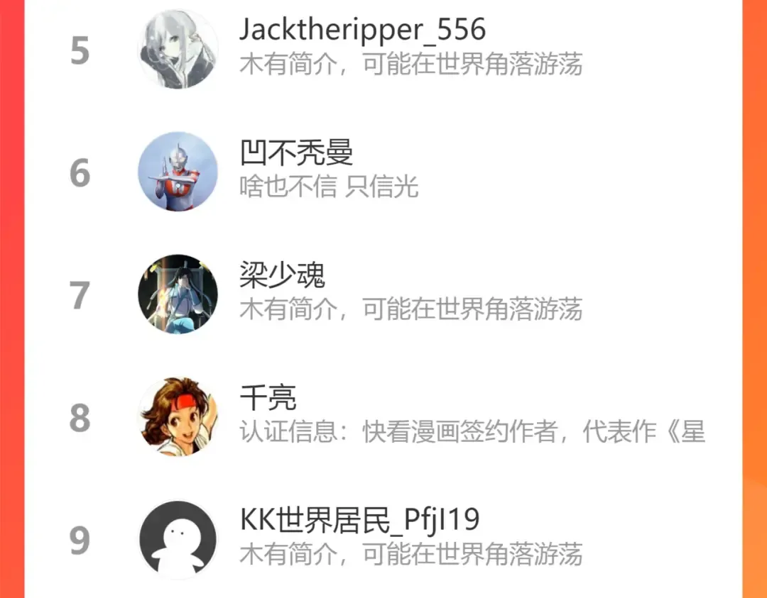 第167话 降临 第118页