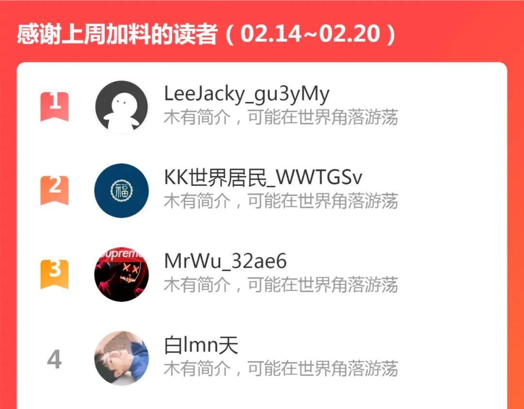 第168话 升级 第142页