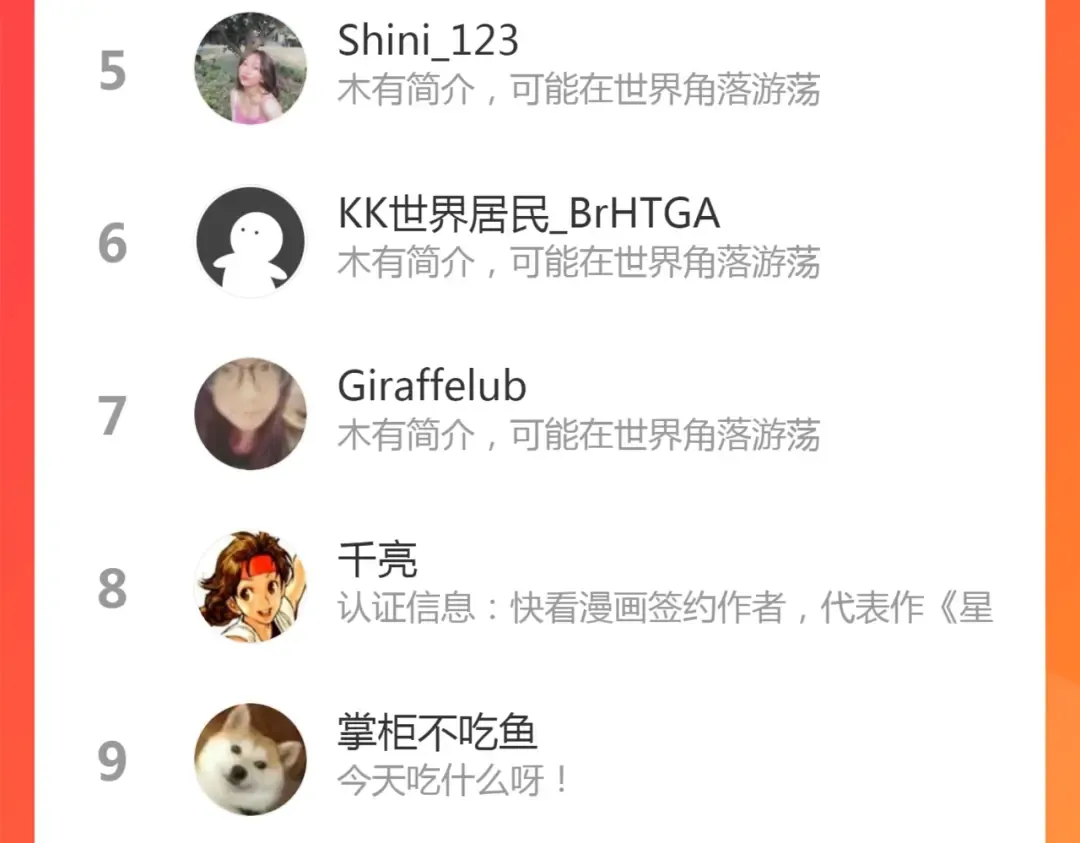 第168话 升级 第143页