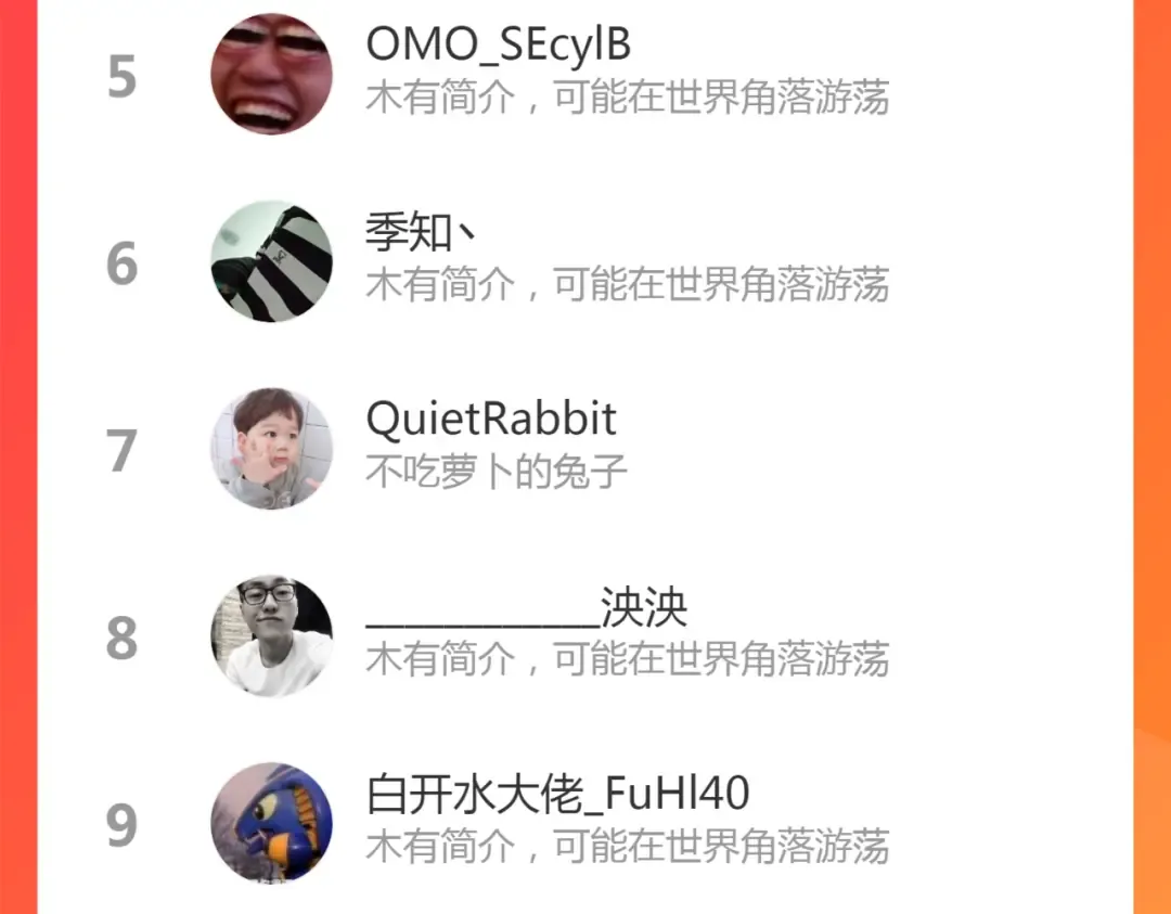 第170话 突袭 第138页