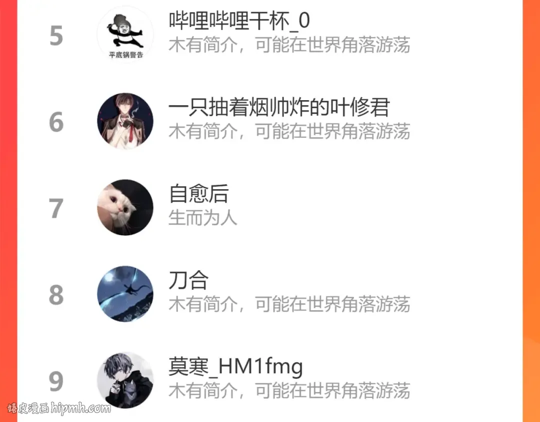第172话 紫莹竞技场 第152页