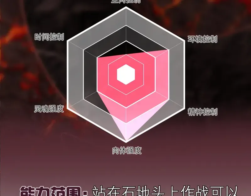 第173话 谁上场？ 第154页