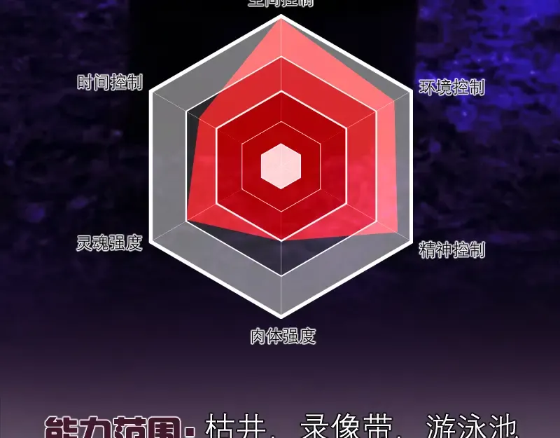 第173话 谁上场？ 第162页