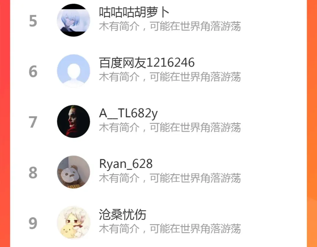 第175话 内讧 第134页