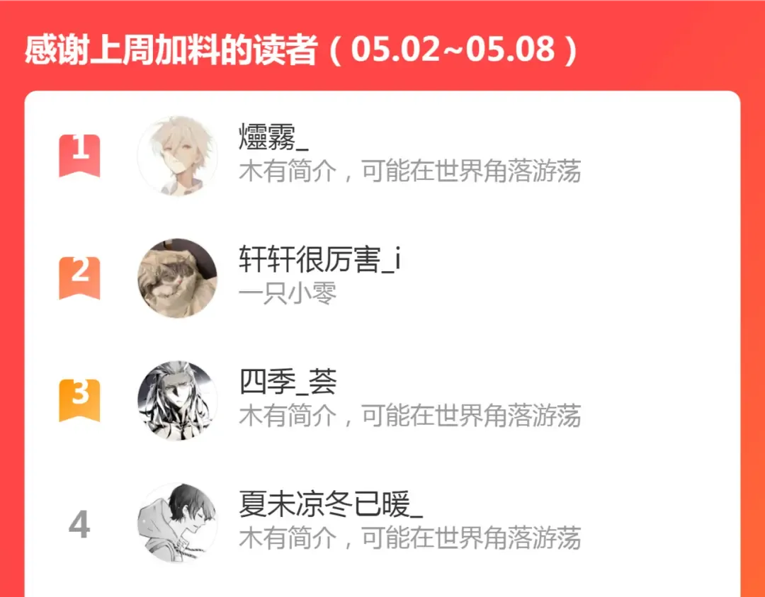 第179话 新的容器 第124页