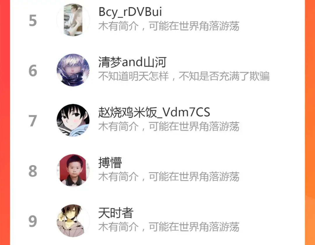 第179话 新的容器 第125页