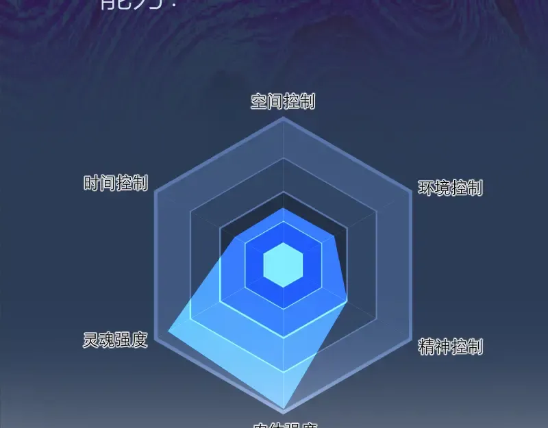 第182话 火德真君 第146页