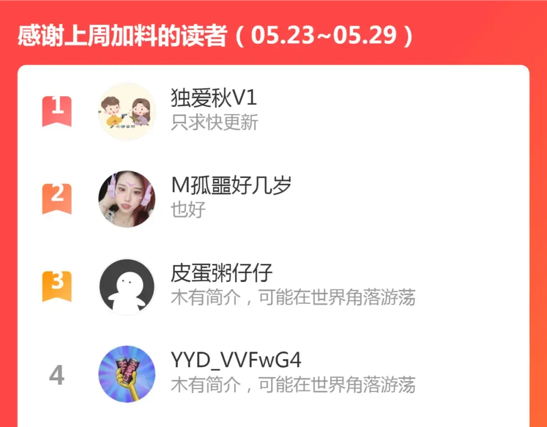 第182话 火德真君 第164页