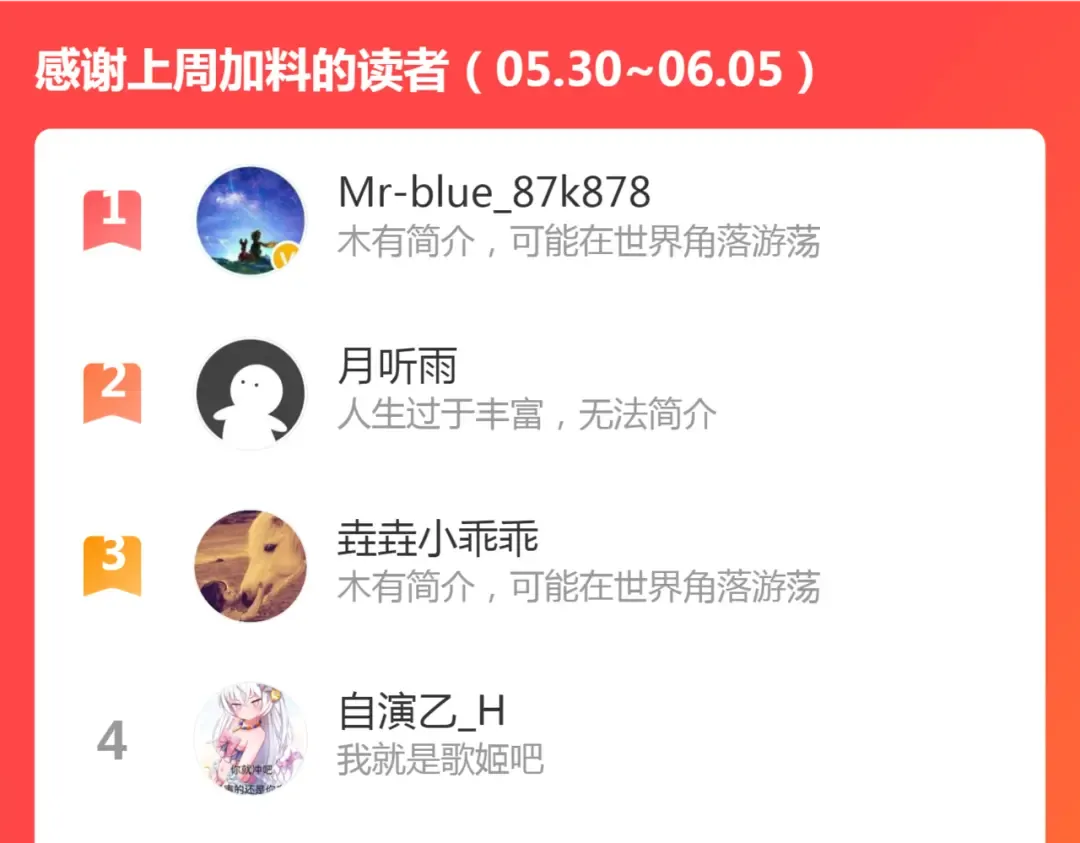 第183话 3vs5! 第157页