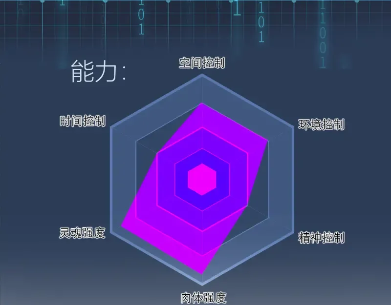 第187话 铁块对钢锤 第138页