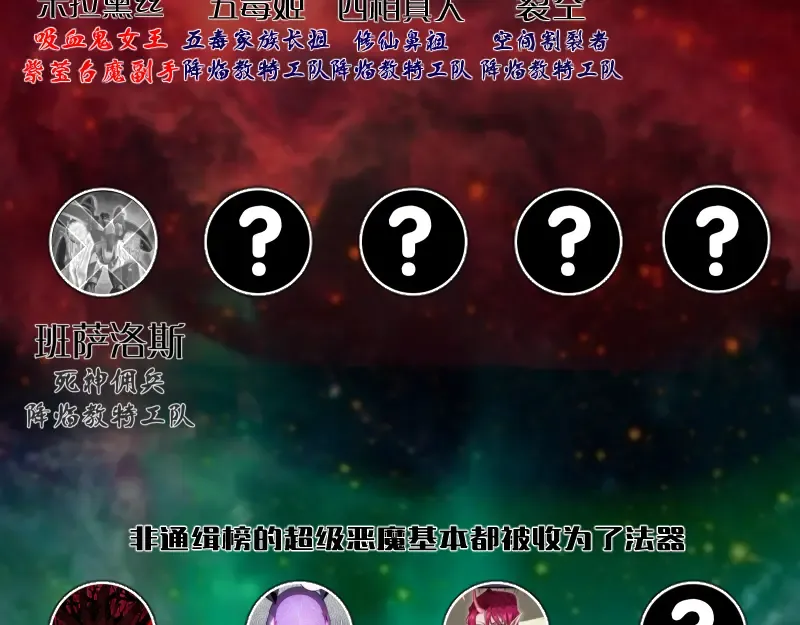 第189话 告白 第142页