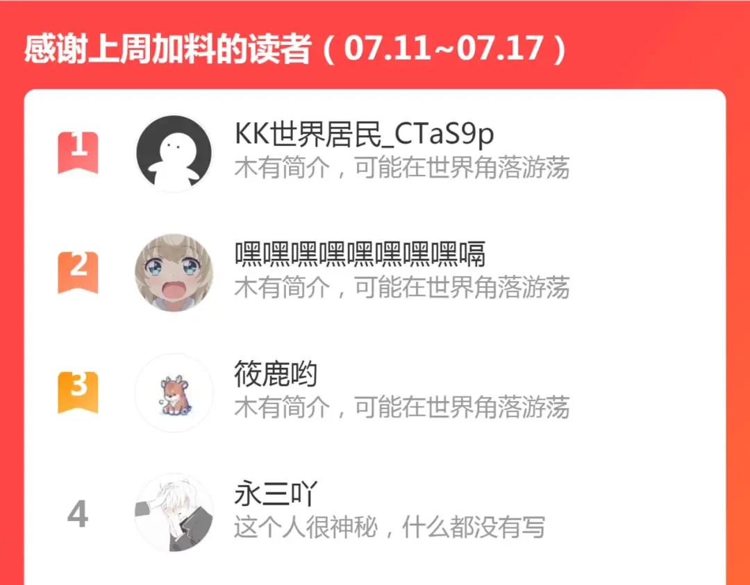 第189话 告白 第153页