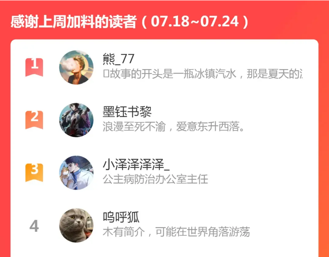 第190话 宏树登场 第145页