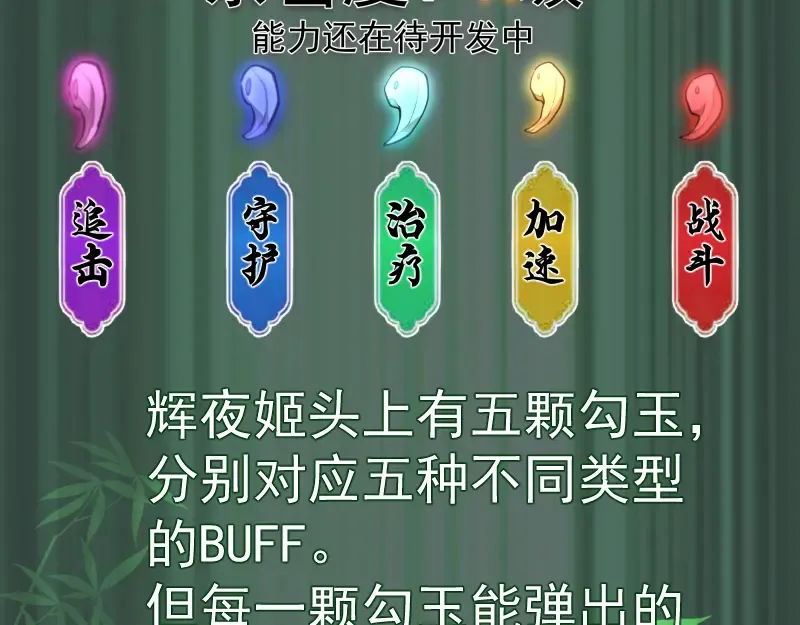 192话 亲自上阵 第139页