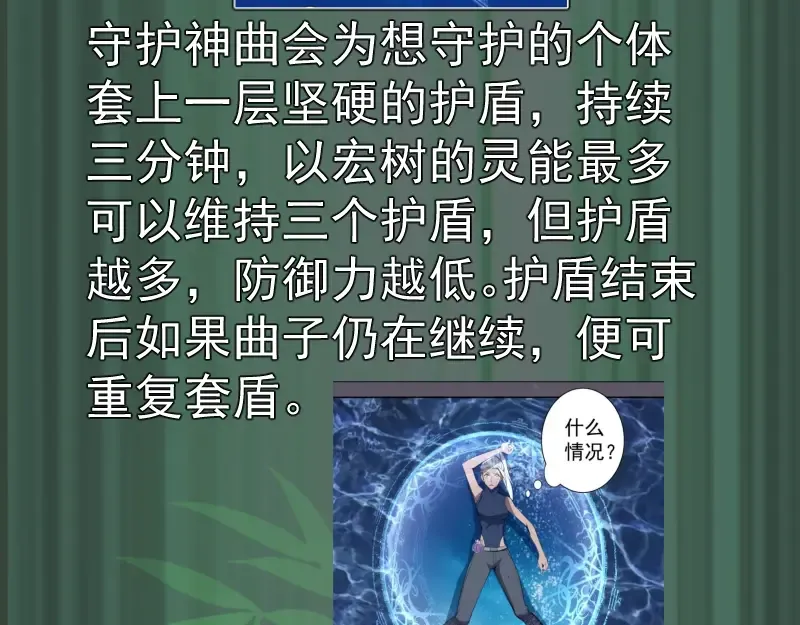 192话 亲自上阵 第148页