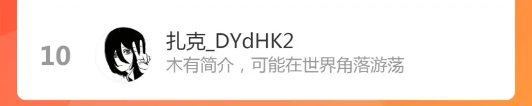 第193话 紫彩斑斓 第150页