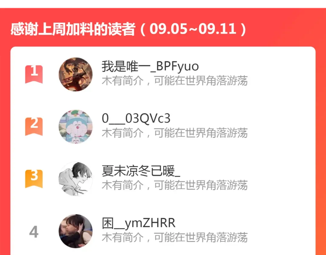 第197话 孙驭乾的实力 第148页