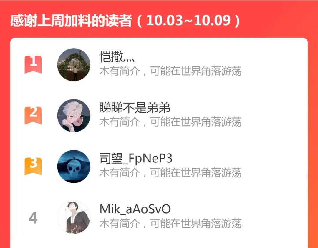 第201话 叛徒（下） 第167页