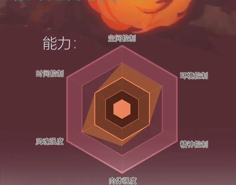 第202话 以牙还牙 第156页