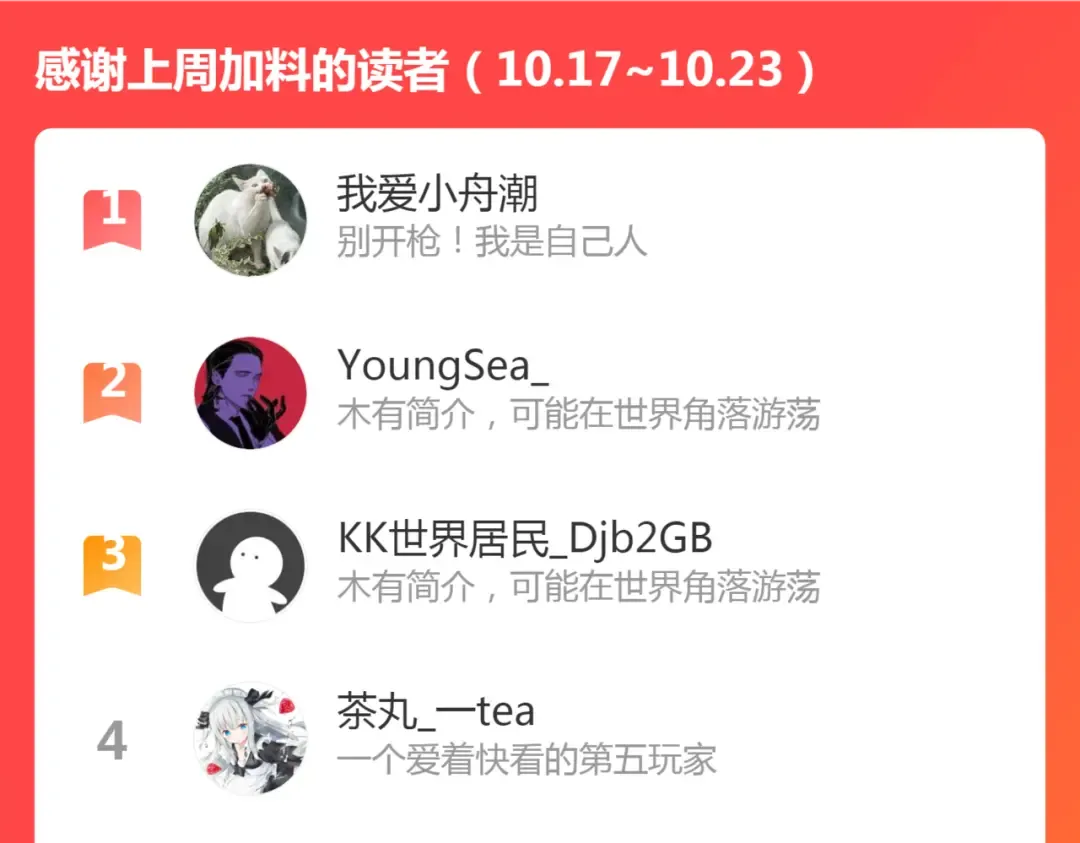 第203话 基督之力 第142页