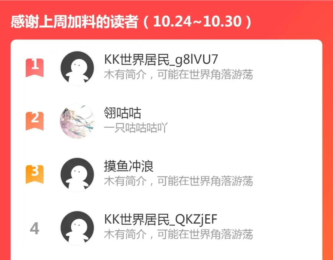 第204话 基德vs米拉黛丝 第143页