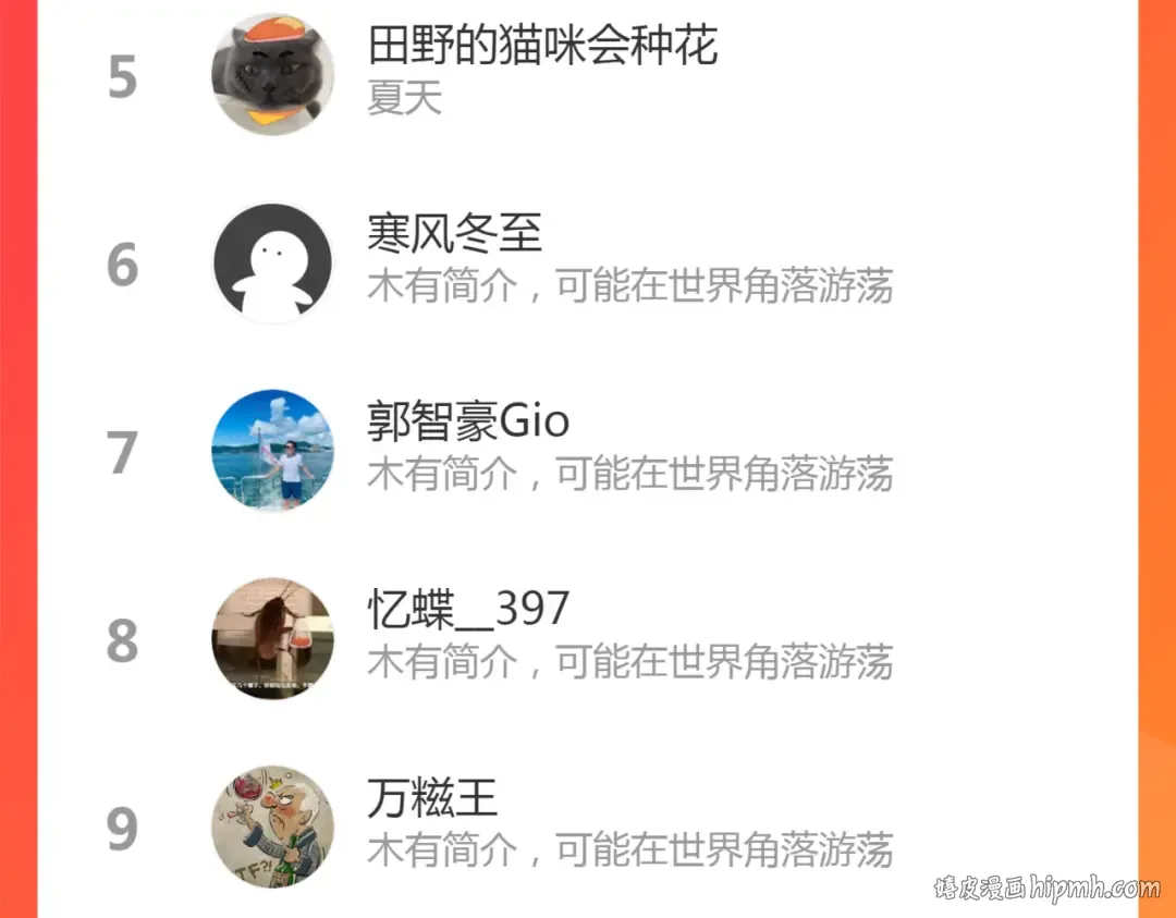 第204话 基德vs米拉黛丝 第144页