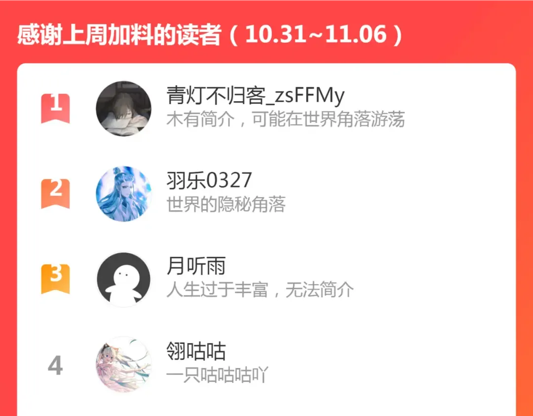 第205话 结界解除 第109页
