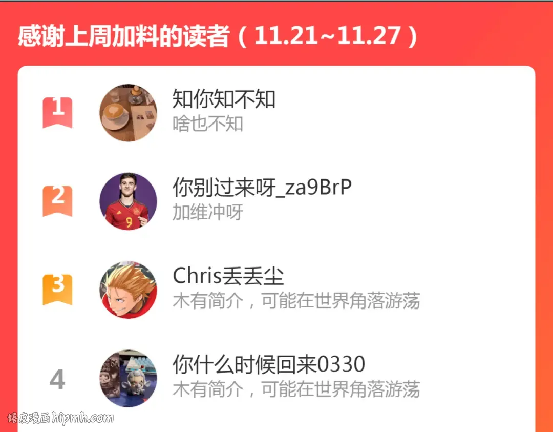 第208话 守家 第144页