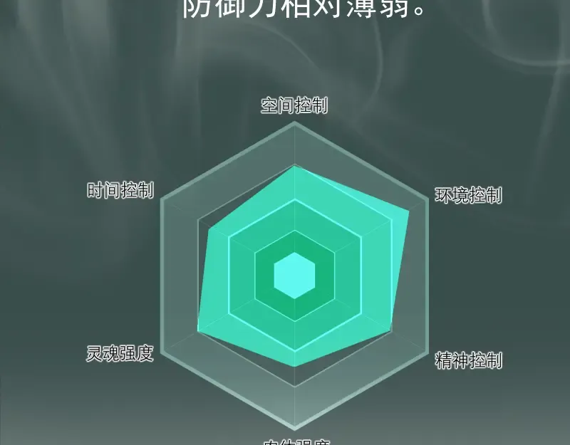 第209话 何教主 第151页