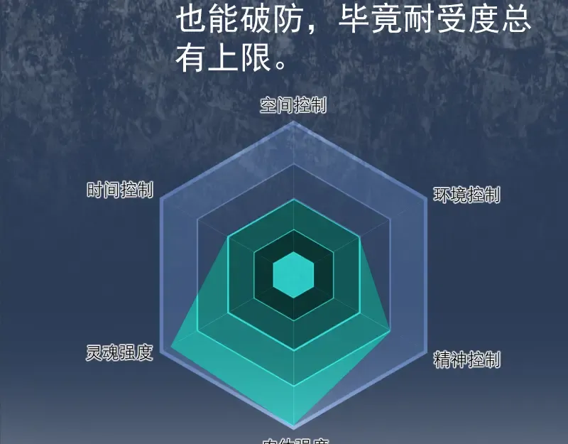第209话 何教主 第158页