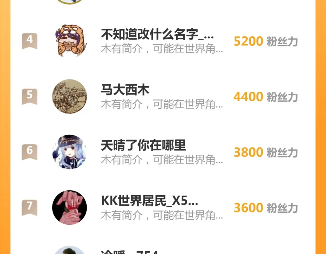 第209话 何教主 第169页