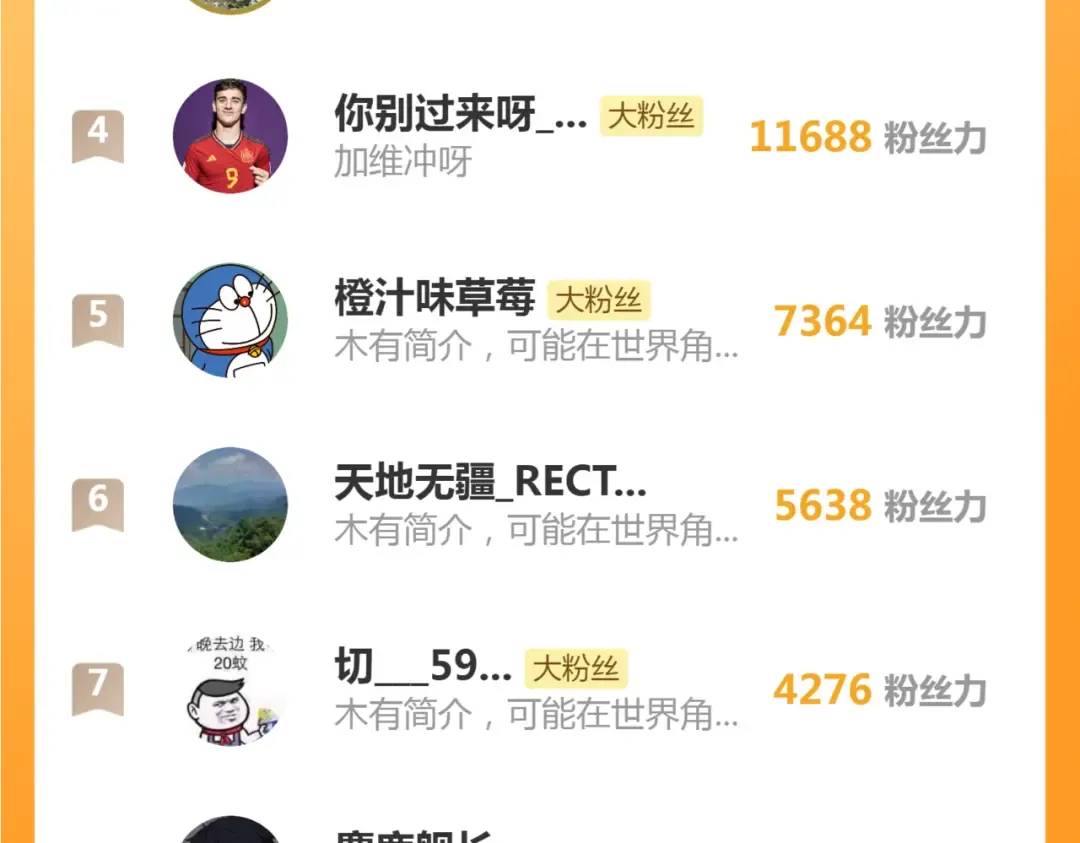 第211话 碾压之势 第167页