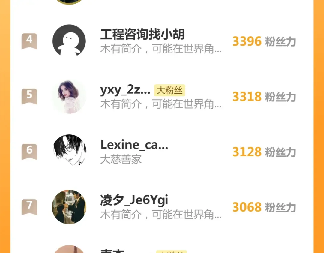 214 最强道士 第150页