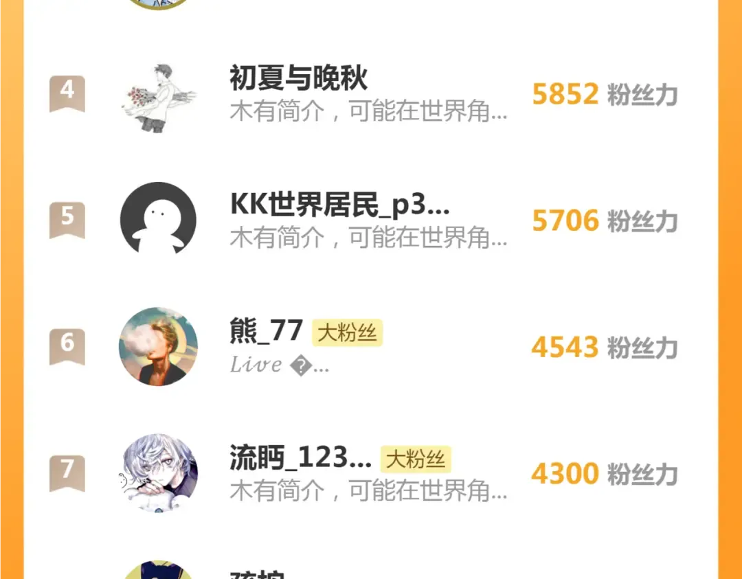 218 主的目的 第129页