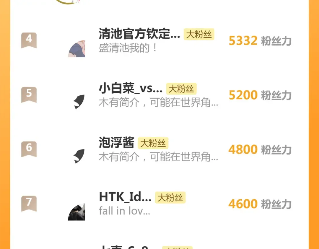 225话 世纪之战 第142页