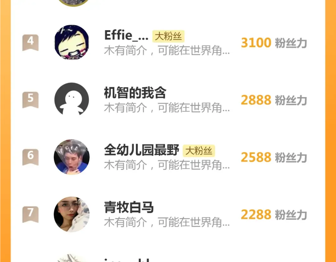 227话 混沌梦境 第145页