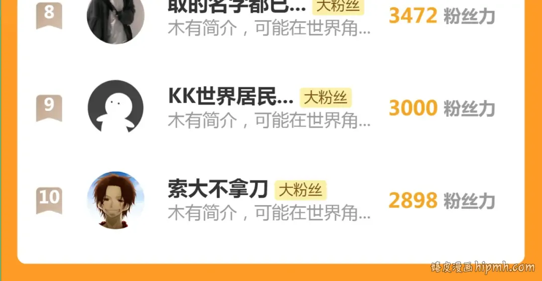 229话 新的征途 第149页
